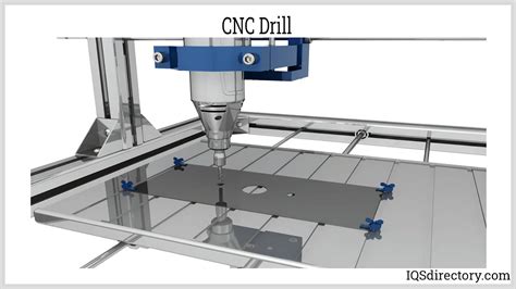 m code for cnc machining